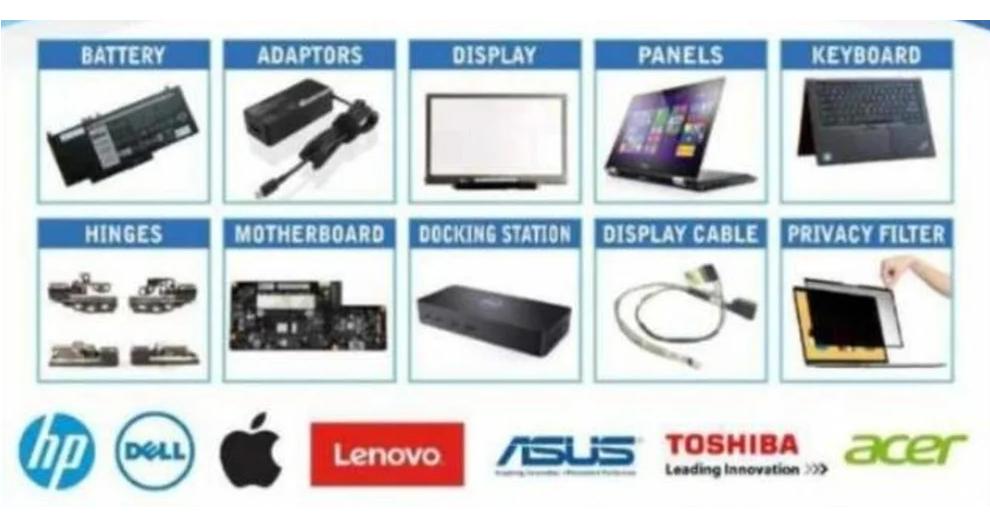 Laptop Hardware